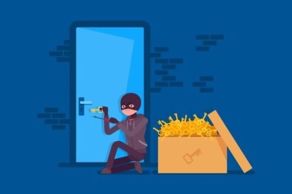 What is Dictionary Attack?